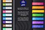 پتروشیمی فن‌آوران در قله پیشرفت و تعالی؛ طلوع بهره‌وری‌ و نوآوری در «شفن»