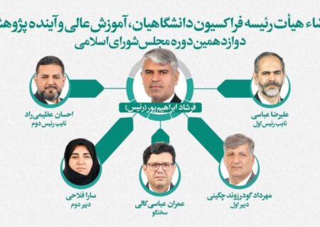 ابراهیم‌پور رئیس فراکسیون دانشگاهیان، آموزش عالی و آینده پژوهشی مجلس