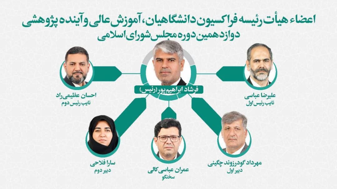 ابراهیمپور رئیس فراکسیون دانشگاهیان، آموزش عالی و آینده پژوهشی مجلس