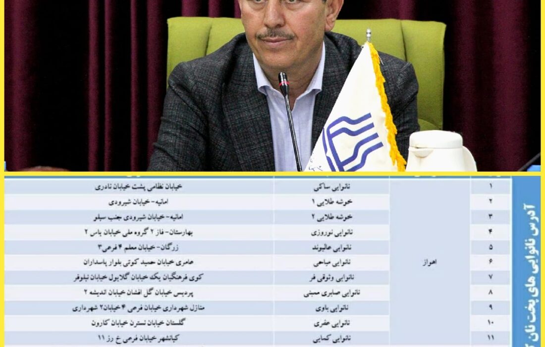 دکتر مهرداد شریفی معاون بهداشت دانشگاه علوم پزشکی جندی شاپور اهواز؛با مصرف نان کامل اصلاح الگوی غذایی خود را شروع کنیم
