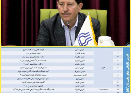 دکتر مهرداد شریفی معاون بهداشت دانشگاه علوم پزشکی جندی شاپور اهواز؛با مصرف نان کامل اصلاح الگوی غذایی خود را شروع کنیم