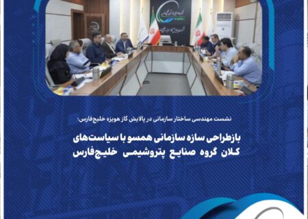 بازطراحی سازه سازمانی همسو با سیاست‌های کلان گروه صنایع پتروشیمی خلیج‌فارس