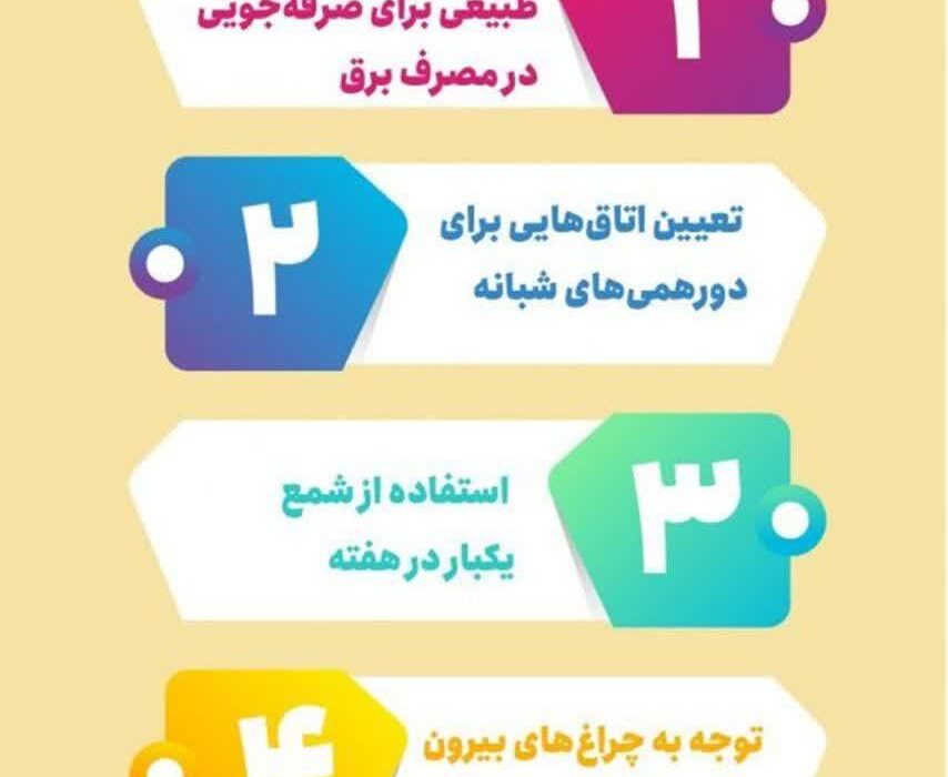 معرفی روشهای ساده برای صرفهجویی در مصرف برق