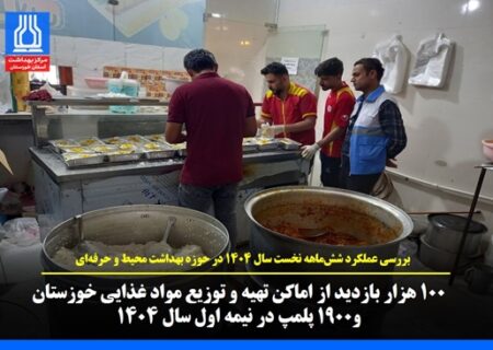 گزارش جامع کنترل مواد غذایی خوزستان در نیمه اول سال ۱۴۰۴