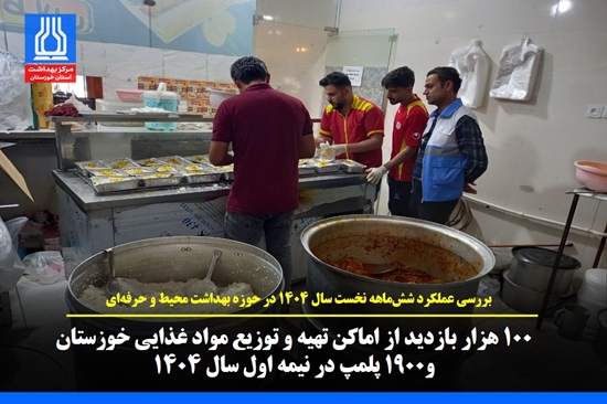 گزارش جامع کنترل مواد غذایی خوزستان در نیمه اول سال ۱۴۰۴