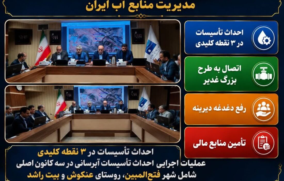 نشست ویژه محمد کعب‌عمیر در شرکت مادر تخصصی مدیریت منابع آب ایران جهت حل مشکلات آب شرب منطقه